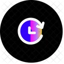 Time  Symbol