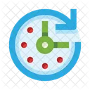 Clock Time Time History Icon