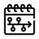 Timeline Chronological Order Events Sequence Icon