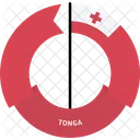 Tonga Pais Bandeira Ícone