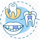 Dental Tooth Mouth Icon