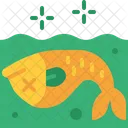 Toter Fisch  Symbol