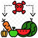 Toxin Toxic Poison Icon