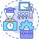 Trabalho de conhecimento  Ícone
