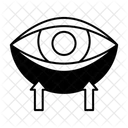 Tränensäcke  Symbol