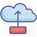 Sinfonía de transferencia en la nube  Icono