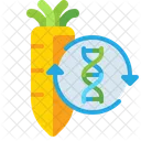 Transgene Organismen  Symbol