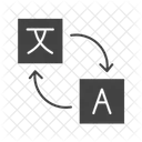Translation Translate Translator Icon
