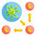 Transmision De Virus Propagacion De Virus Transmision Icono