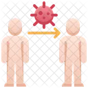 Transmissao De Virus Virus Coronavirus Ícone