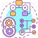 Trial And Error Method Icon