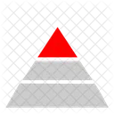 Triangle Statistics Chart Icon