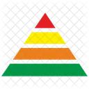 Triangle chart  Icon
