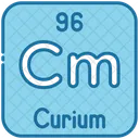 Curio Quimica Tabla Periodica Icono