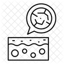 Trockene Stellen  Symbol