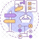 Trouble Planning Problem Icon