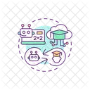 Intelligent Tutoring Ai Technology Symbol