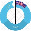 Tuvalu Pays Drapeau Icône