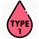 Typ  Symbol