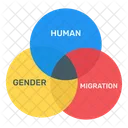 Überlappendes Diagramm  Symbol