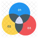 Überlappendes Diagramm  Symbol