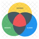 Überlappendes Diagramm  Symbol