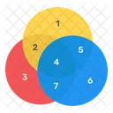 Überlappendes Diagramm  Symbol