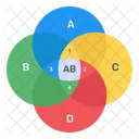 Überlappendes Diagramm  Symbol