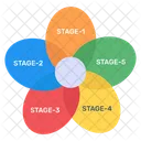 Überlappendes Diagramm  Symbol