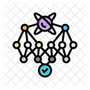Uberlegenheit Quanten Computer Symbol