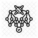 Uberlegenheit Quanten Computer Symbol