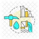 Übernutzung der Wasserressourcen  Symbol