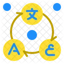 Viele Sprachen übersetzen  Symbol