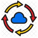 Cloud-Daten übertragen  Icon