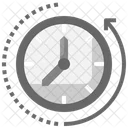 Uhr  Symbol