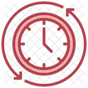 Uhr  Symbol