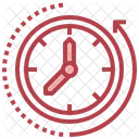 Uhr  Symbol