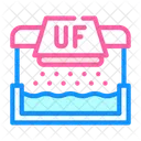 Ultraviolet Water Treatment Icon