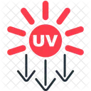 Ultraviolet Radiation Sun Icon