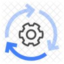 Implementierung  Symbol