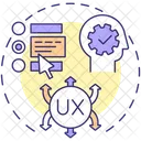Understand context of use  Icon