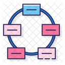 Ungerichtetes Zyklusdiagramm Zyklusdiagramm Zyklusgraph Symbol