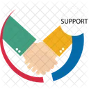 Kontaktieren Sie Den Support Den IT Support Den Kundensupport Symbol