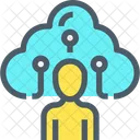 Cloud Storage User Icon
