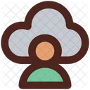 User Cloud Cloud User Cloud Profile Icon