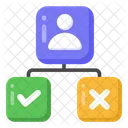 User Choice User Decision Person Decision Icon