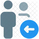 User Direction User Location User Icon