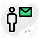 User Mail User Email User Icon