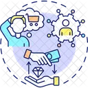 User motivation to product acquire  Icon