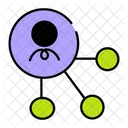 User Network User Connection Social Network Icon